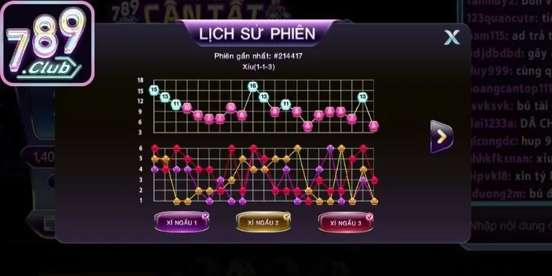 Thuật toán xử lý cân cửa chính xác trong từng giây